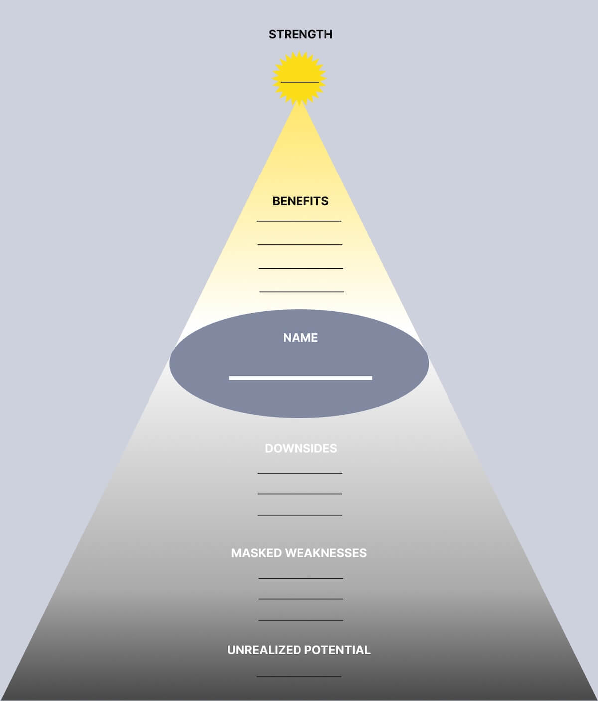 shadow mapping wignall graphic